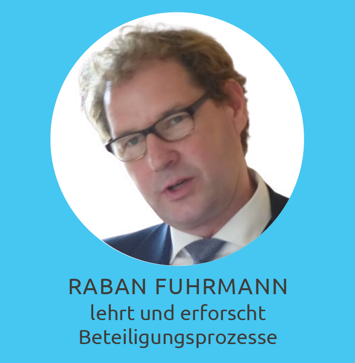 Raban Fuhrmann